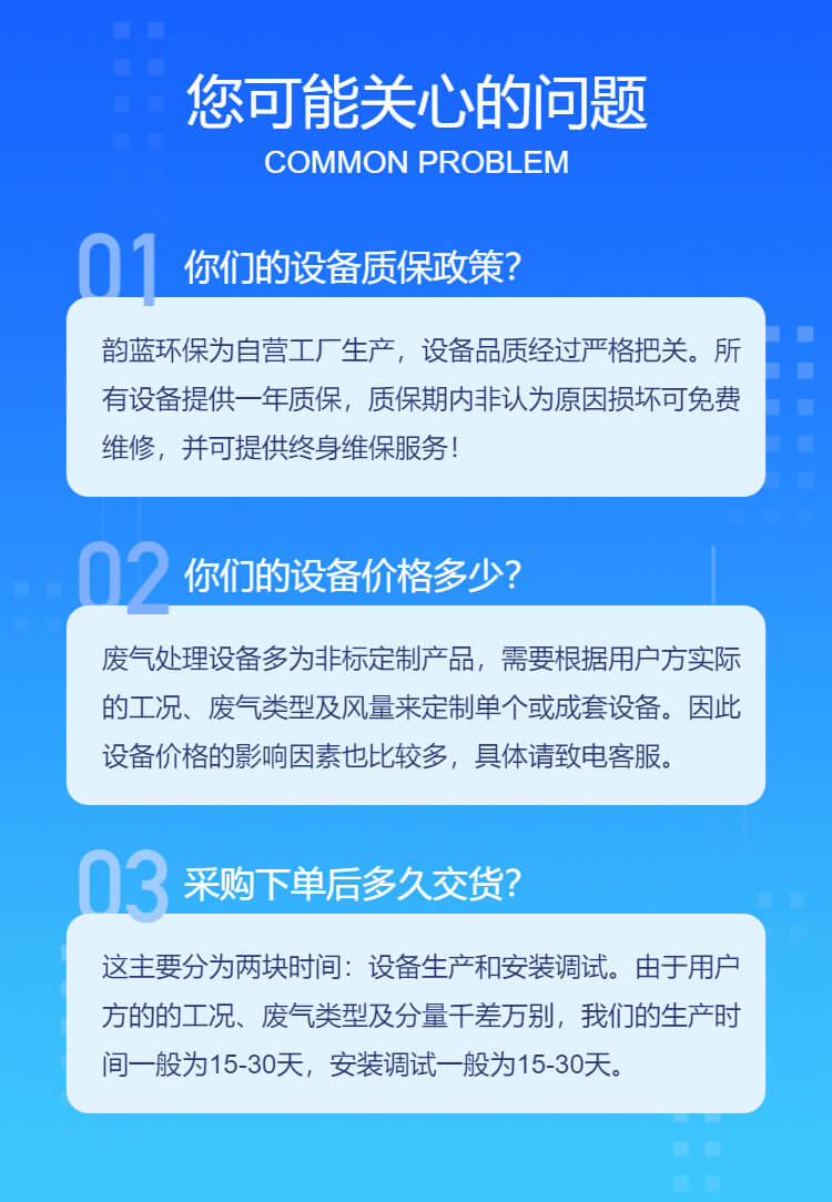 鋰電池廠廢氣處理工藝方案(圖15)